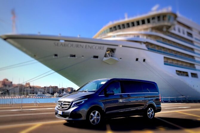 Catania AIRPORT transfer From / To Taormina - Who this transfer is best for (and who should consider alternatives)