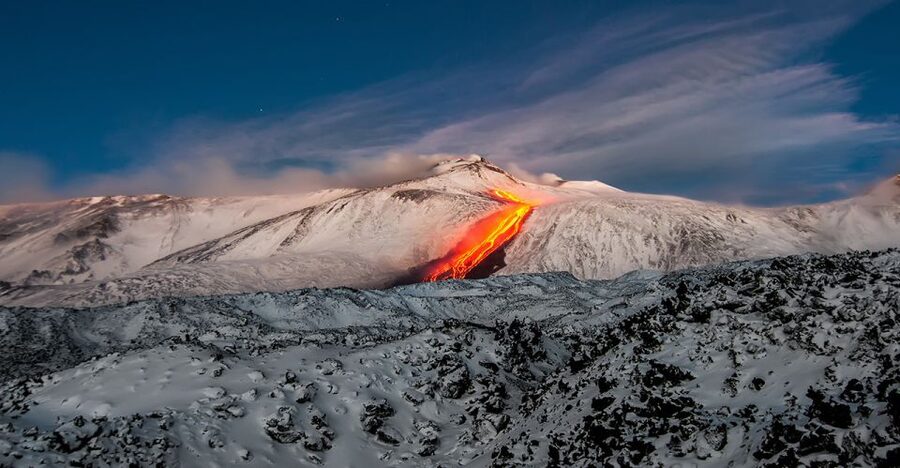 Etna South: High Altitude Winter Trek with an Alpine Guide - Price and Value: The Real Math Behind €50 Cable Car