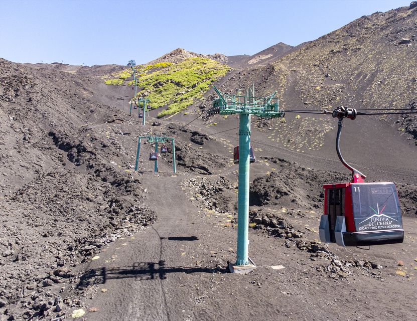 Mount Etna: Return Funivia dell'Etna Cable Car Ticket - Upper-station views: craters below and the Ionian Coast
