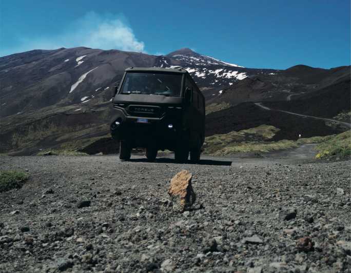 Mt. Etna Summit: Official box-office for Ascent to the Top - The “official box office” setup and what it means for your time